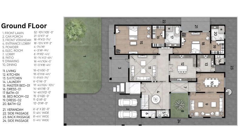 Ground floor 2 kanal